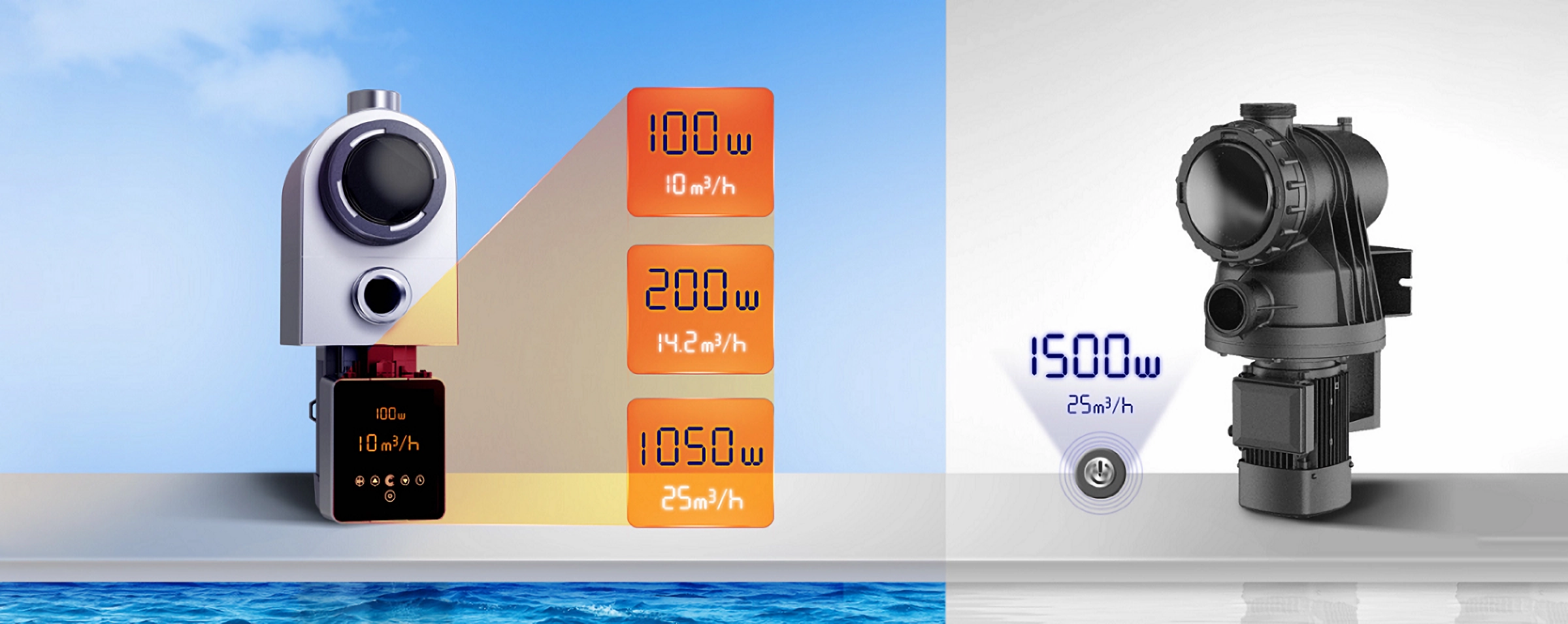 InverPro - Teljes inverteres medenceszivattyú úszáshoz 15X energiatakarékos, 24 órás kristálymedencevíz